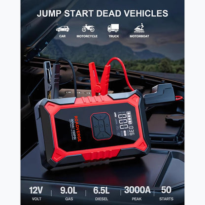 ROADVERGE Portable Jump Starter & Air Compressor